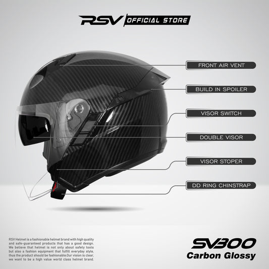 RSV SV300 CARBON GLOSSY DOUBLE VISOR